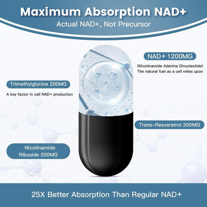 Advanced NAD+ - Energy Boost